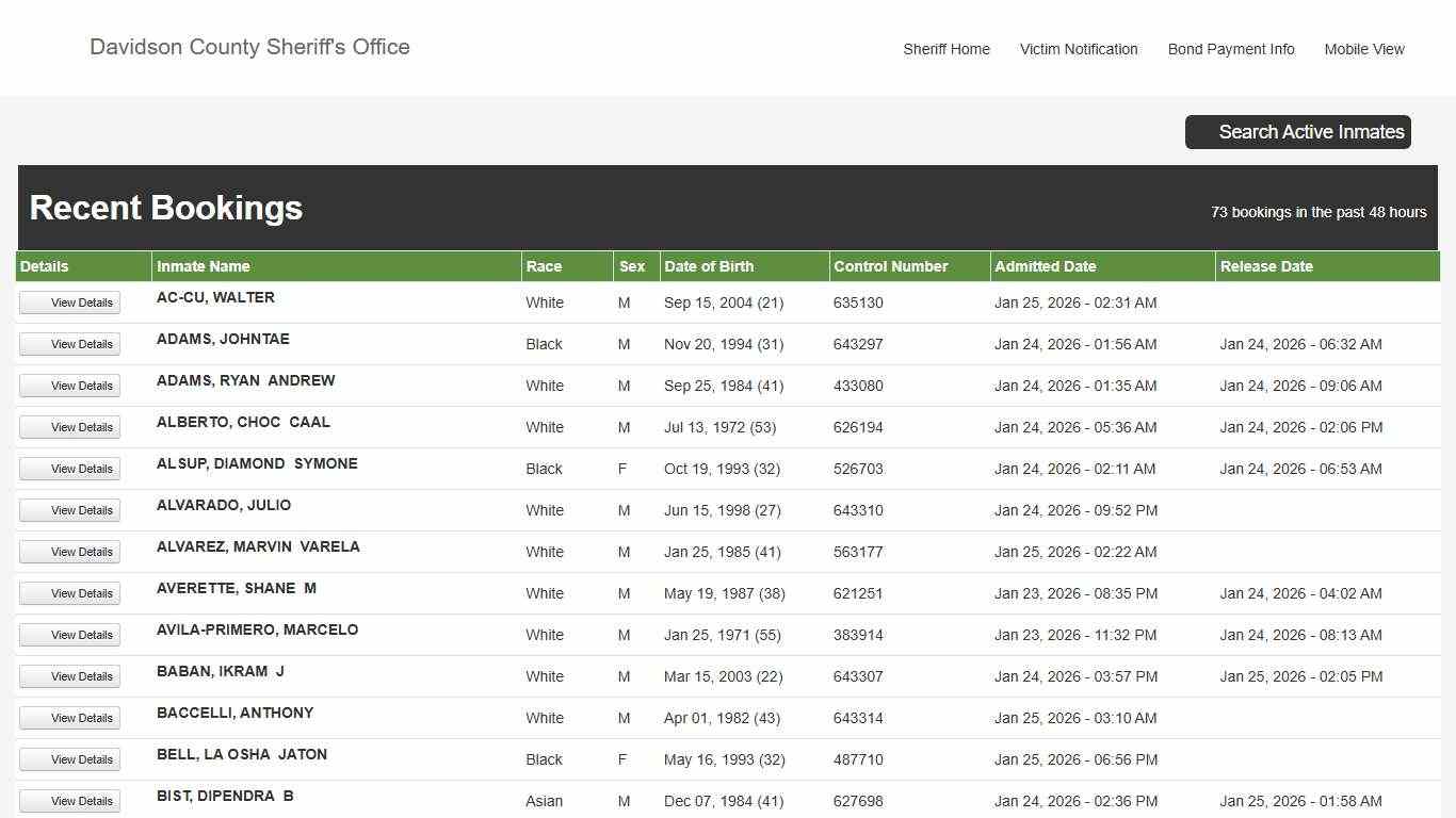 Davidson County Sheriff - Active Inmate Search